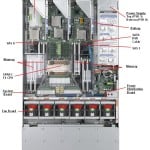 SPARC T4-1 top view with component details