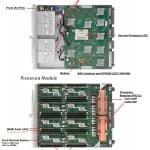 SPARC T5-8 top view with detailed component view