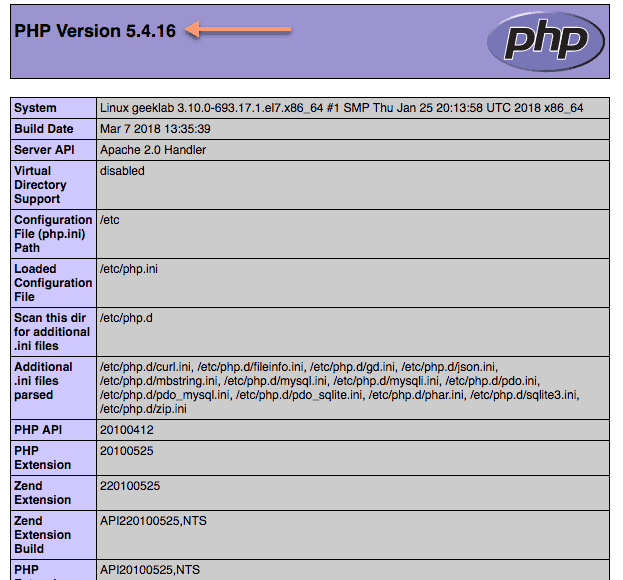 how to check PHP version in Linux