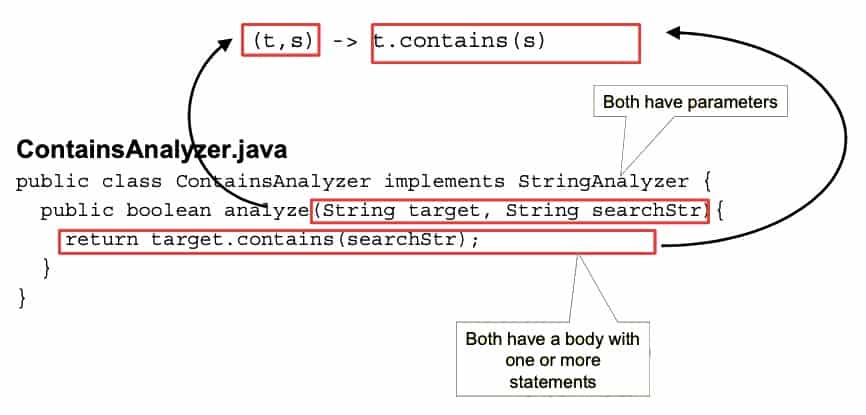 lambda expression in Java
