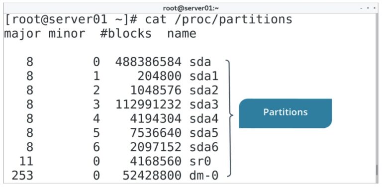 understanding-the-proc-mounts-etc-mtab-and-proc-partitions-files